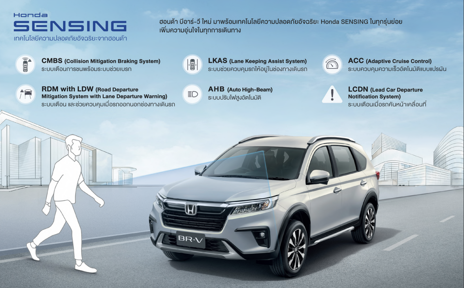 Honda BR-V L